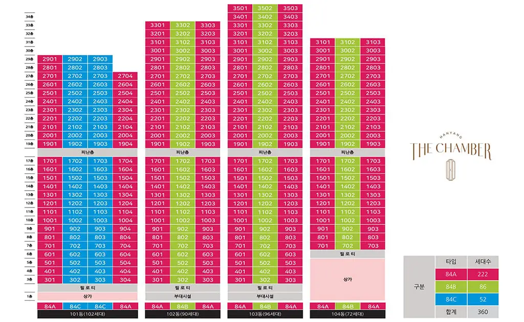 더챔버스카이 광주 단지배치도